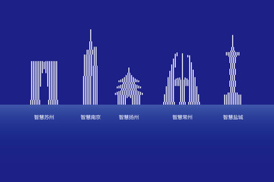 智慧城市|形象提升/品牌策劃