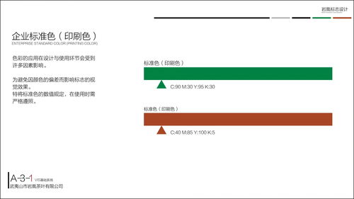 全套vis品牌識(shí)別系統(tǒng) 巖凰品牌設(shè)計(jì)